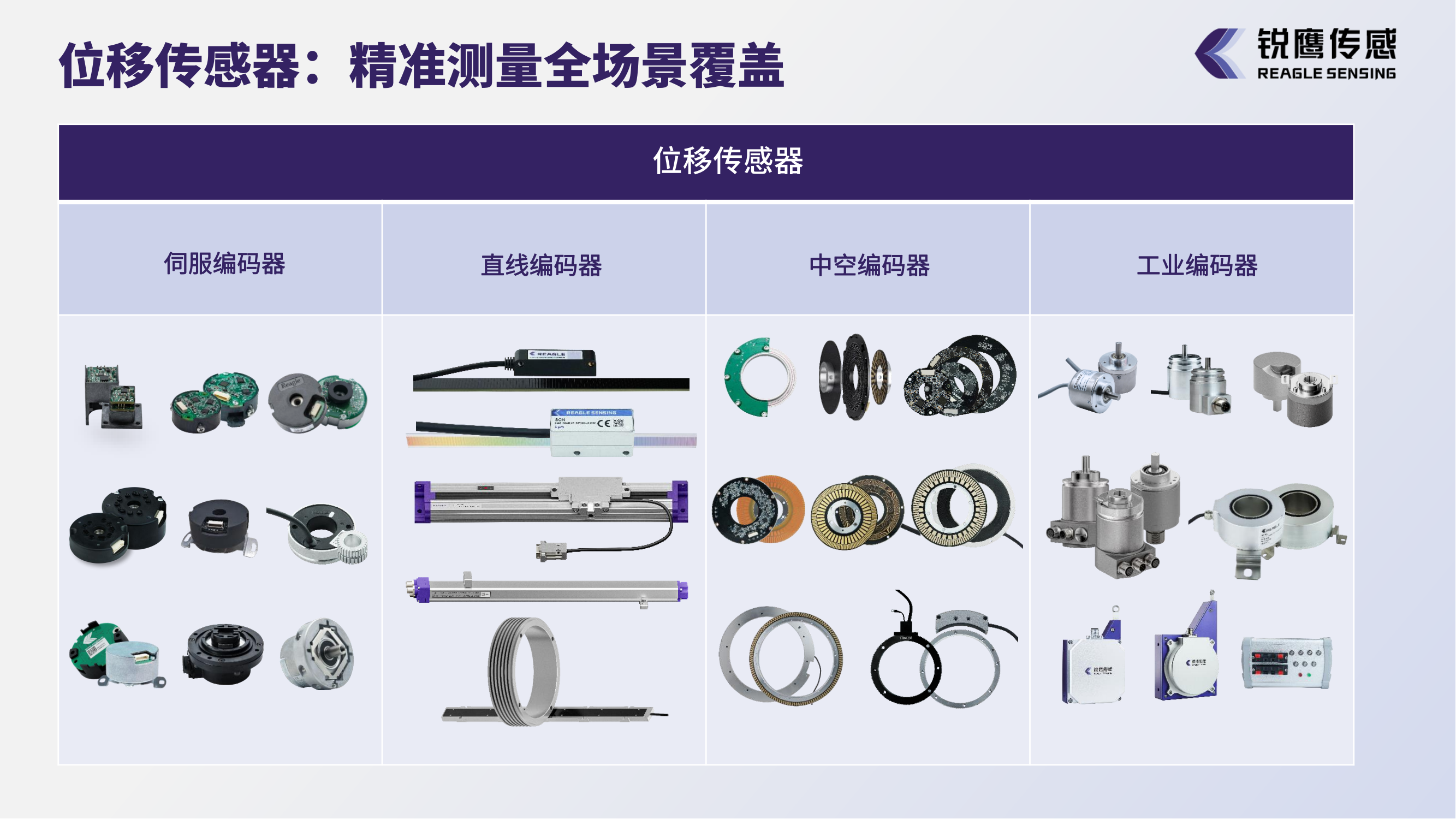 2025銳鷹傳感企業介紹-中文版V1.5_16.png